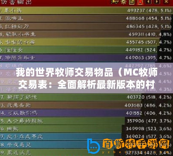 我的世界牧師交易物品（MC牧師交易表：全面解析最新版本的村民交易，幫你輕松獲取珍稀物品！）