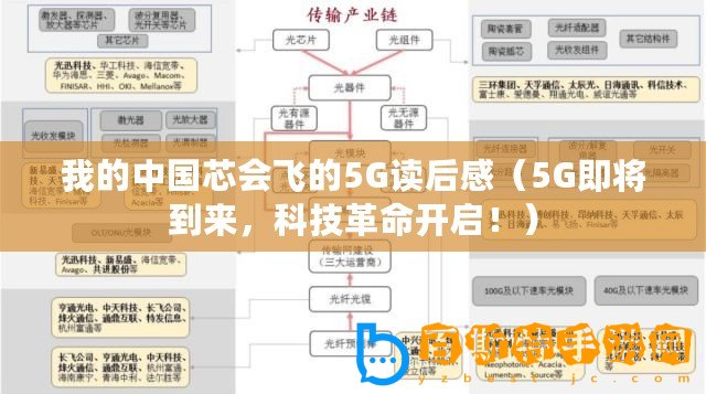 我的中國芯會飛的5G讀后感（5G即將到來，科技革命開啟！）