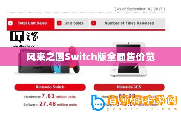 風(fēng)來之國Switch版全面售價覽