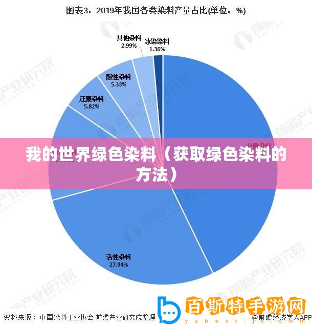 我的世界綠色染料（獲取綠色染料的方法）