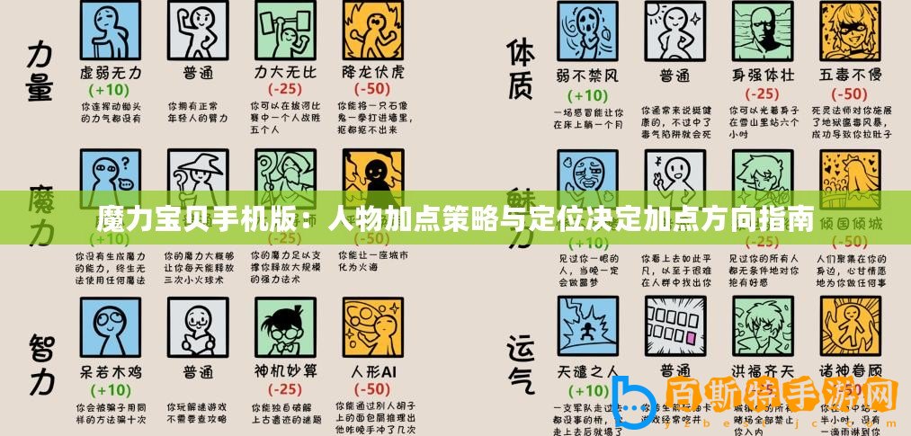 魔力寶貝手機版：人物加點策略與定位決定加點方向指南