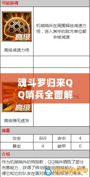 魂斗羅歸來QQ哨兵全面解析：技能屬性圖鑒與實戰指南