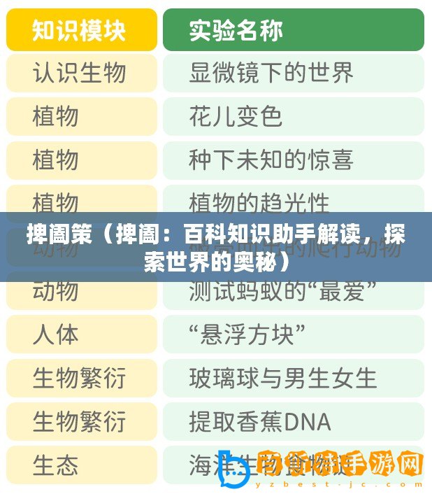 捭闔策（捭闔：百科知識助手解讀，探索世界的奧秘）