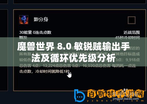 魔獸世界 8.0 敏銳賊輸出手法及循環優先級分析