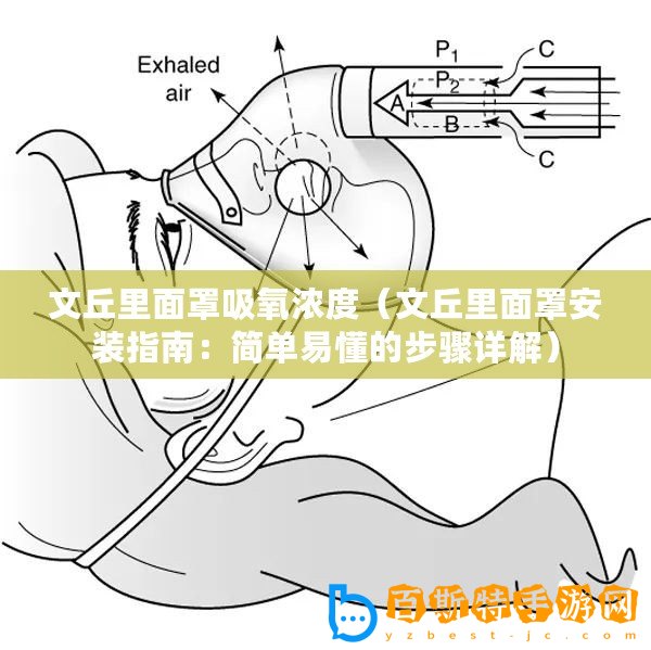 文丘里面罩吸氧濃度（文丘里面罩安裝指南：簡單易懂的步驟詳解）