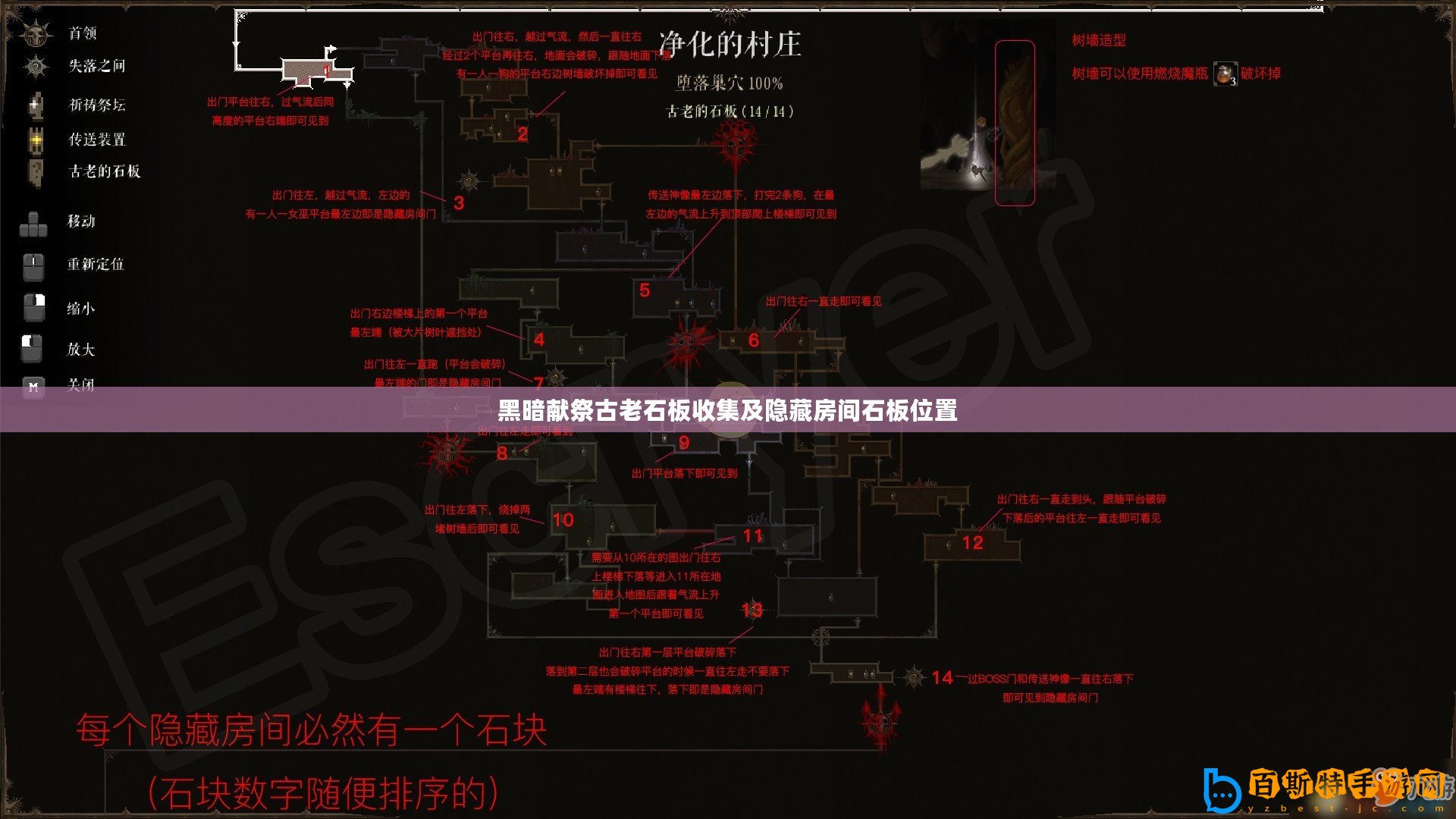 黑暗獻祭古老石板收集及隱藏房間石板位置